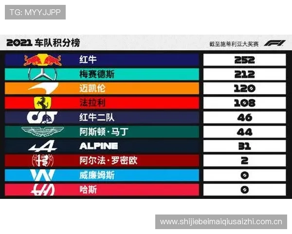 世界杯挪威VS塞内加尔比赛门票价格分析及优惠购票方案推荐